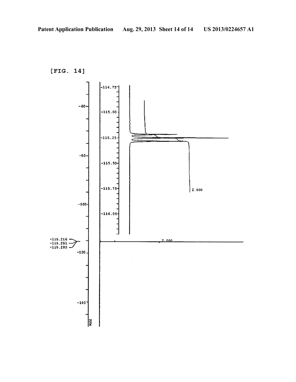 ACID GENERATOR, CHEMICALLY AMPLIFIED RESIST COMPOSITION, AND PATTERNING     PROCESS - diagram, schematic, and image 15