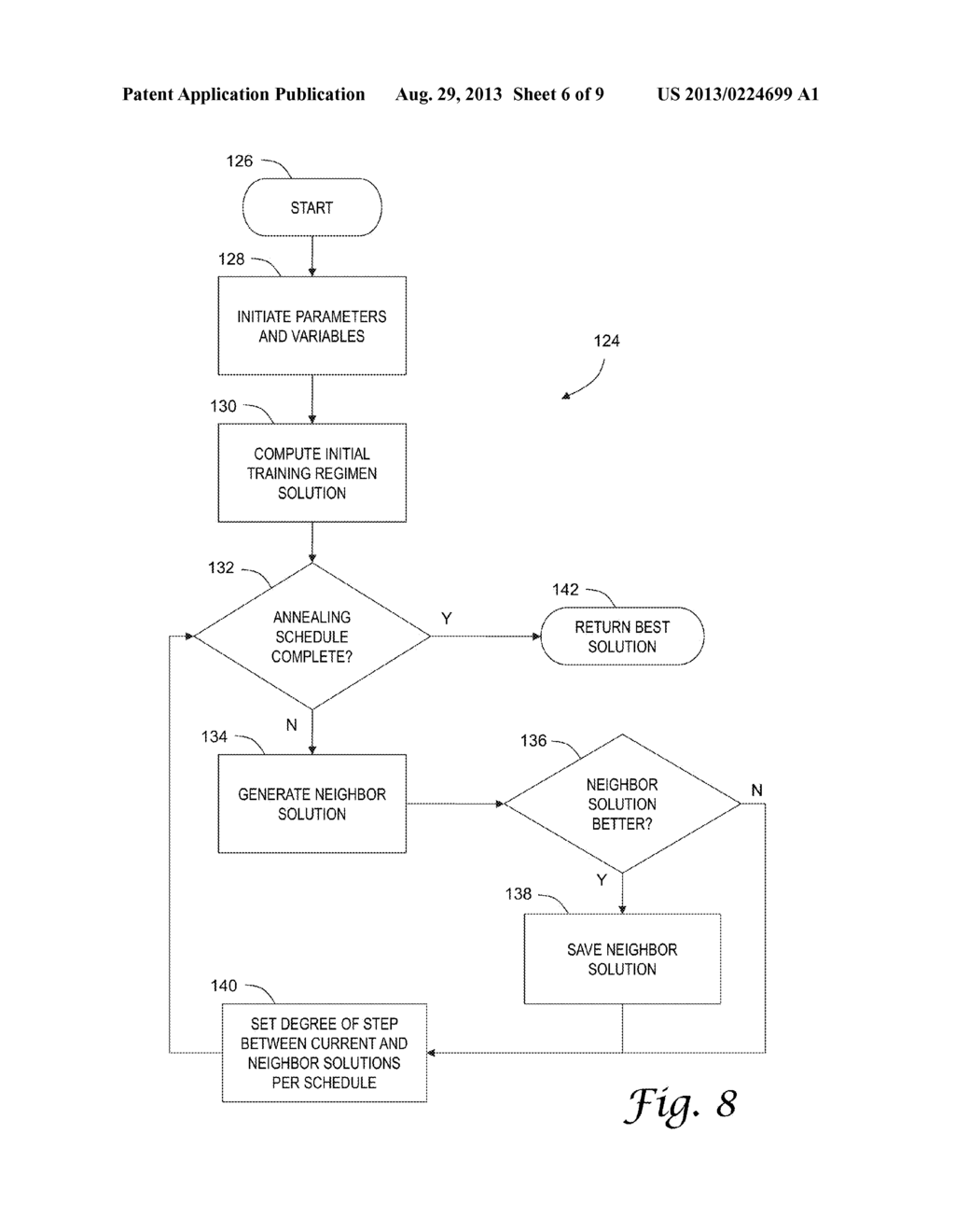 Predictive Performance Optimizer - diagram, schematic, and image 07