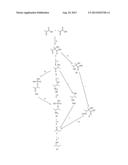 METHOD FOR THE PRODUCTION OF 2-BUTANOL diagram and image