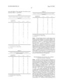 METHOD FOR THE PRODUCTION OF 2-BUTANOL diagram and image