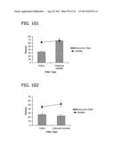 METHOD AND APPARATUS FOR SORTING PARTICLES diagram and image