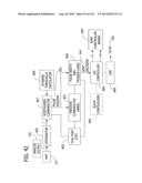 METHOD AND APPARATUS FOR SORTING PARTICLES diagram and image