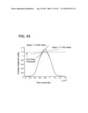 METHOD AND APPARATUS FOR SORTING PARTICLES diagram and image