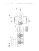 METHOD AND APPARATUS FOR SORTING PARTICLES diagram and image