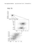 METHOD AND APPARATUS FOR SORTING PARTICLES diagram and image