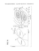 METHOD AND APPARATUS FOR SORTING PARTICLES diagram and image