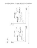 METHOD AND APPARATUS FOR SORTING PARTICLES diagram and image