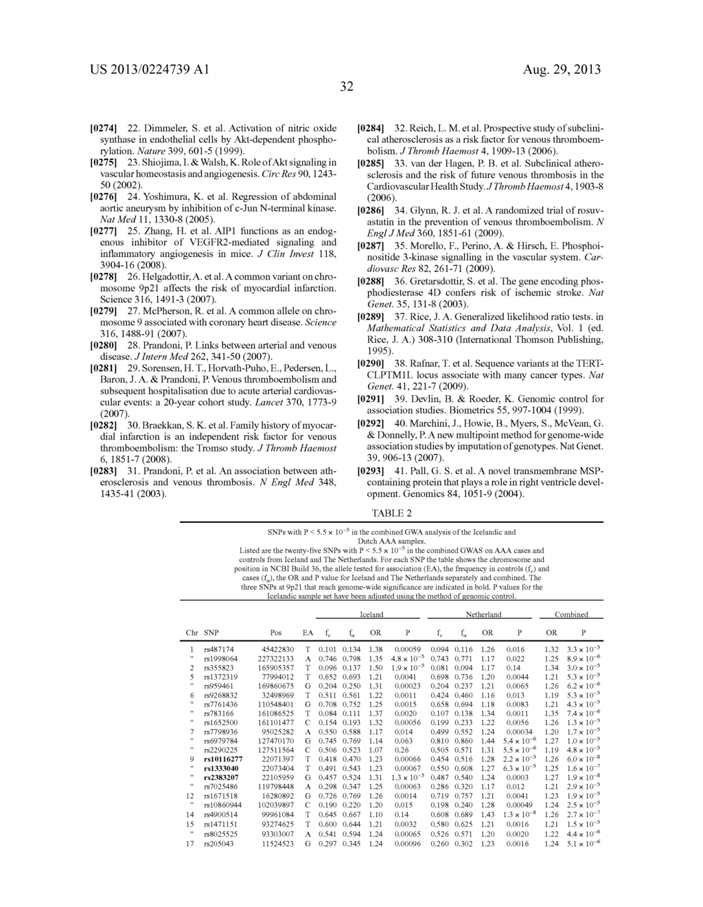 GENETIC MARKERS FOR RISK MANAGEMENT OF VASCULAR DISEASE - diagram, schematic, and image 35