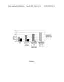 ANALYTICAL METHODS FOR CELL FREE NUCLEIC ACIDS AND APPLICATIONS diagram and image