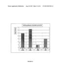 ANALYTICAL METHODS FOR CELL FREE NUCLEIC ACIDS AND APPLICATIONS diagram and image