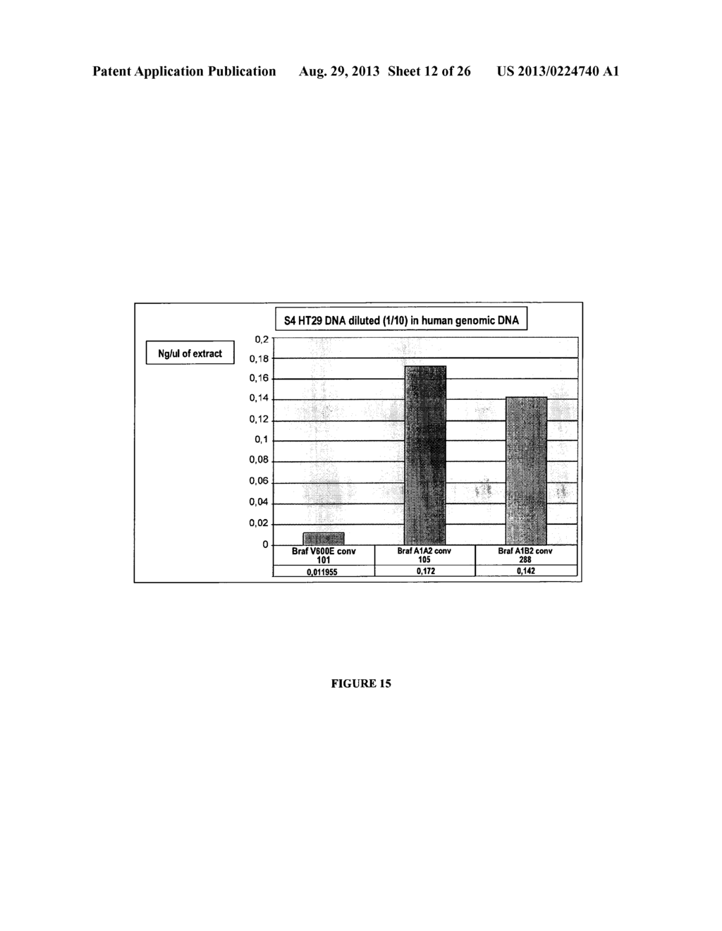 ANALYTICAL METHODS FOR CELL FREE NUCLEIC ACIDS AND APPLICATIONS - diagram, schematic, and image 13