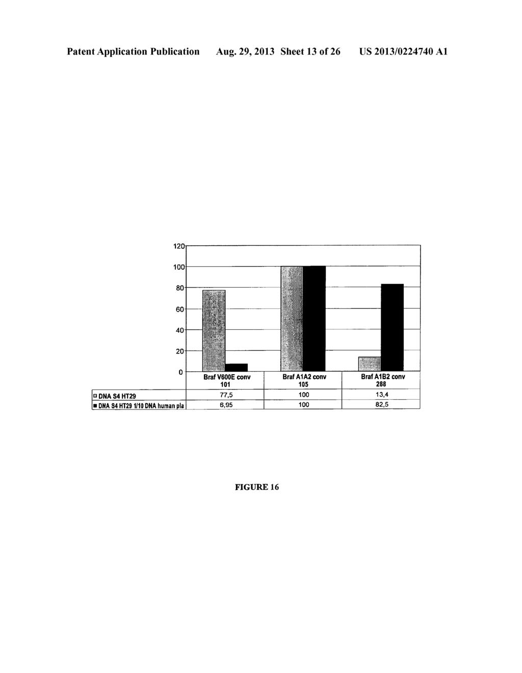 ANALYTICAL METHODS FOR CELL FREE NUCLEIC ACIDS AND APPLICATIONS - diagram, schematic, and image 14