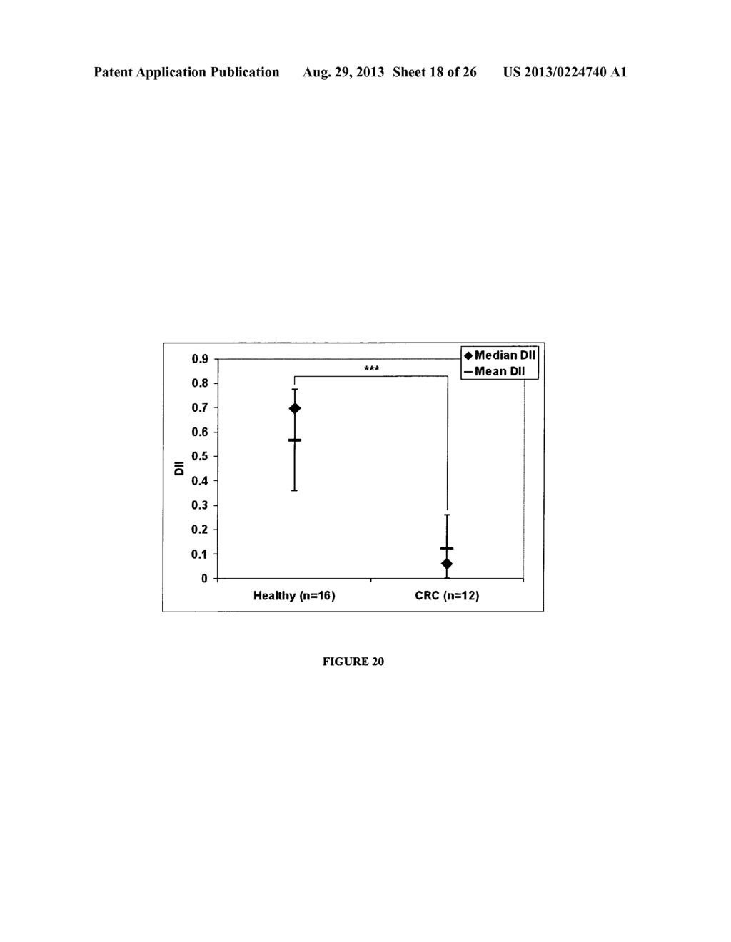 ANALYTICAL METHODS FOR CELL FREE NUCLEIC ACIDS AND APPLICATIONS - diagram, schematic, and image 19