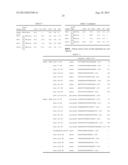 ANALYTICAL METHODS FOR CELL FREE NUCLEIC ACIDS AND APPLICATIONS diagram and image