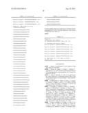 ANALYTICAL METHODS FOR CELL FREE NUCLEIC ACIDS AND APPLICATIONS diagram and image