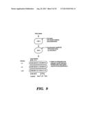 DETECTION OF NUCLEIC ACID SEQUENCE DIFFERENCES USING COUPLED LIGASE     DETECTION AND POLYMERASE CHAIN REACTIONS diagram and image