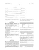 DETECTION OF NUCLEIC ACID SEQUENCE DIFFERENCES USING COUPLED LIGASE     DETECTION AND POLYMERASE CHAIN REACTIONS diagram and image