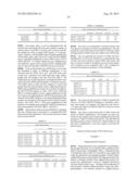 DETECTION OF NUCLEIC ACID SEQUENCE DIFFERENCES USING COUPLED LIGASE     DETECTION AND POLYMERASE CHAIN REACTIONS diagram and image