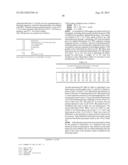 DETECTION OF NUCLEIC ACID SEQUENCE DIFFERENCES USING COUPLED LIGASE     DETECTION AND POLYMERASE CHAIN REACTIONS diagram and image