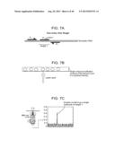 DIGITAL ANALYTE ANALYSIS diagram and image