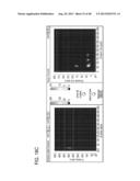 DIGITAL ANALYTE ANALYSIS diagram and image