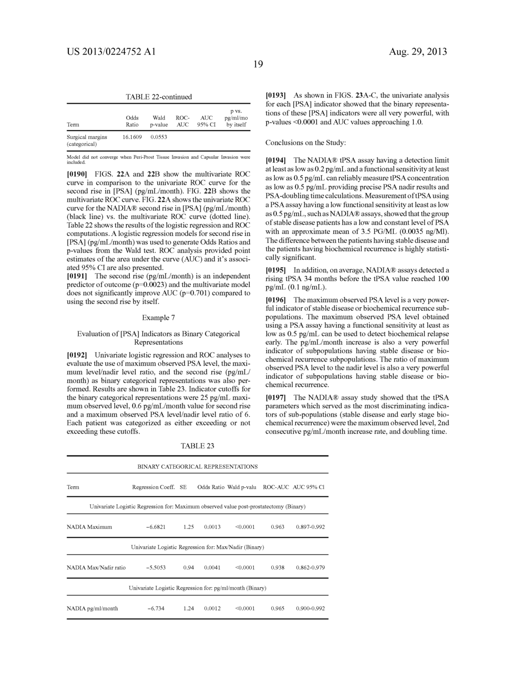 METHOD FOR EARLY DETERMINATION OF RECURRENCE AFTER THERAPY FOR PROSTATE     CANCER - diagram, schematic, and image 45