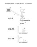 BIOLOGICAL MOLECULE DETECTING APPARATUS AND BIOLOGICAL MOLECULE DETECTING     METHOD diagram and image