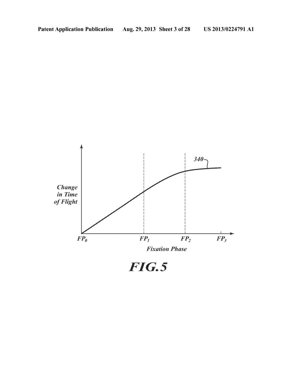 SYSTEMS AND METHODS FOR MONITORING TISSUE SAMPLE PROCESSING - diagram, schematic, and image 04