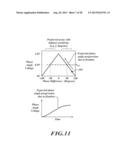 SYSTEMS AND METHODS FOR MONITORING TISSUE SAMPLE PROCESSING diagram and image