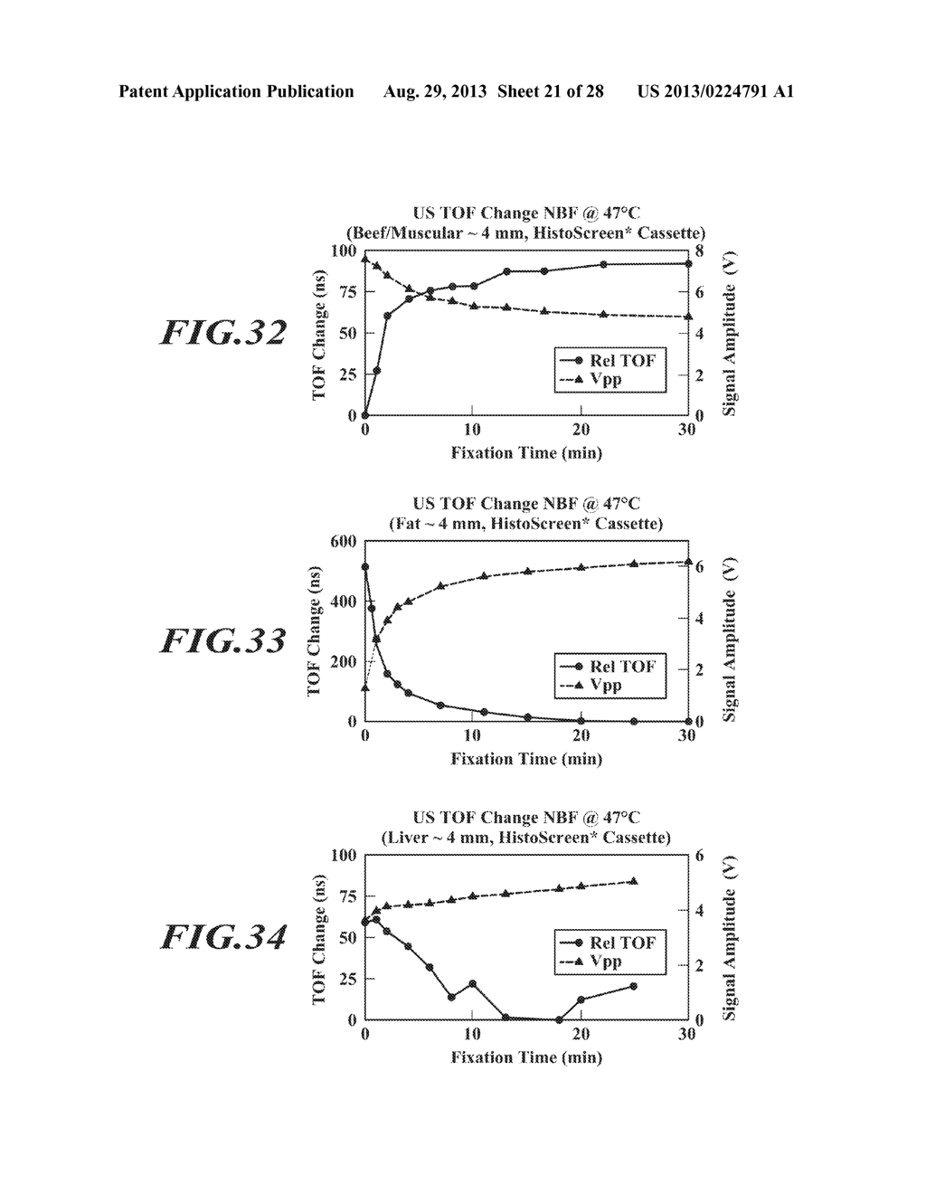 SYSTEMS AND METHODS FOR MONITORING TISSUE SAMPLE PROCESSING - diagram, schematic, and image 22