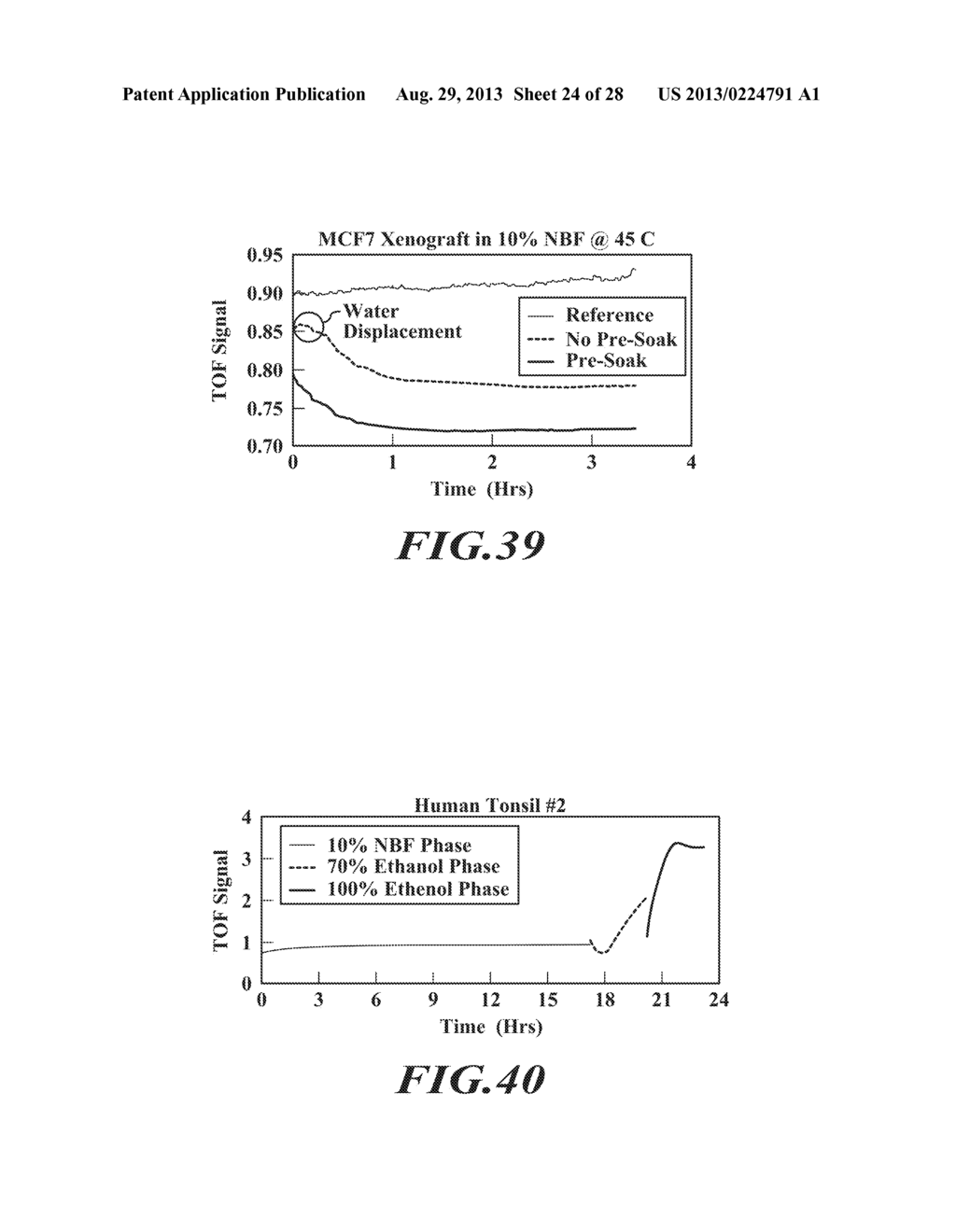 SYSTEMS AND METHODS FOR MONITORING TISSUE SAMPLE PROCESSING - diagram, schematic, and image 25