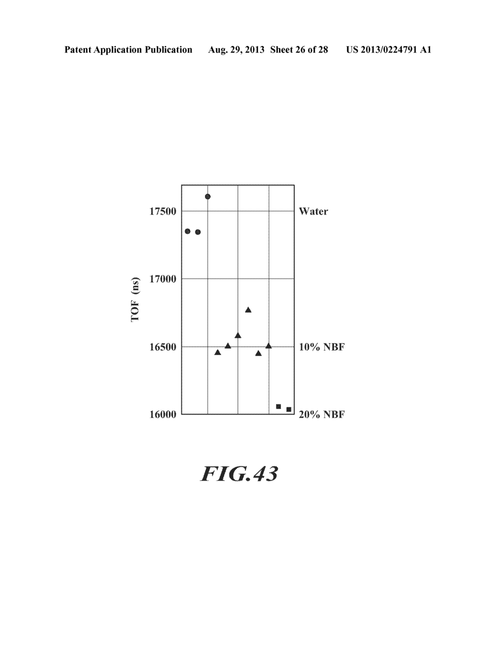 SYSTEMS AND METHODS FOR MONITORING TISSUE SAMPLE PROCESSING - diagram, schematic, and image 27