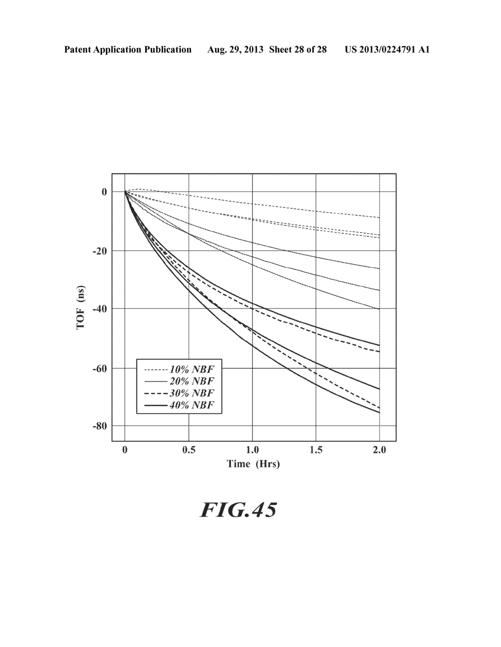 SYSTEMS AND METHODS FOR MONITORING TISSUE SAMPLE PROCESSING - diagram, schematic, and image 29