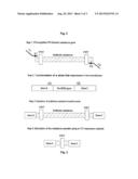 Novel 7 alpha-Hydroxysteroid Dehydrogenase Knockout Mutants and Use     Therefor diagram and image