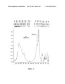 MINERAL-PEPTIDE CHELATES diagram and image