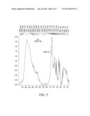 MINERAL-PEPTIDE CHELATES diagram and image