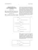 METHOD FOR PRODUCING GLYCOPROTEIN HAVING MANNOSE RESIDUE AS NON-REDUCING     END OF SUGAR CHAIN diagram and image