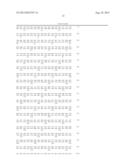 METHOD FOR PRODUCING GLYCOPROTEIN HAVING MANNOSE RESIDUE AS NON-REDUCING     END OF SUGAR CHAIN diagram and image