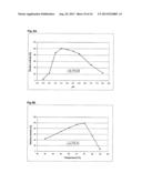 TREATMENT OF CELLULOSIC MATERIAL AND ENZYMES USEFUL THEREIN diagram and image