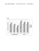 TREATMENT OF CELLULOSIC MATERIAL AND ENZYMES USEFUL THEREIN diagram and image