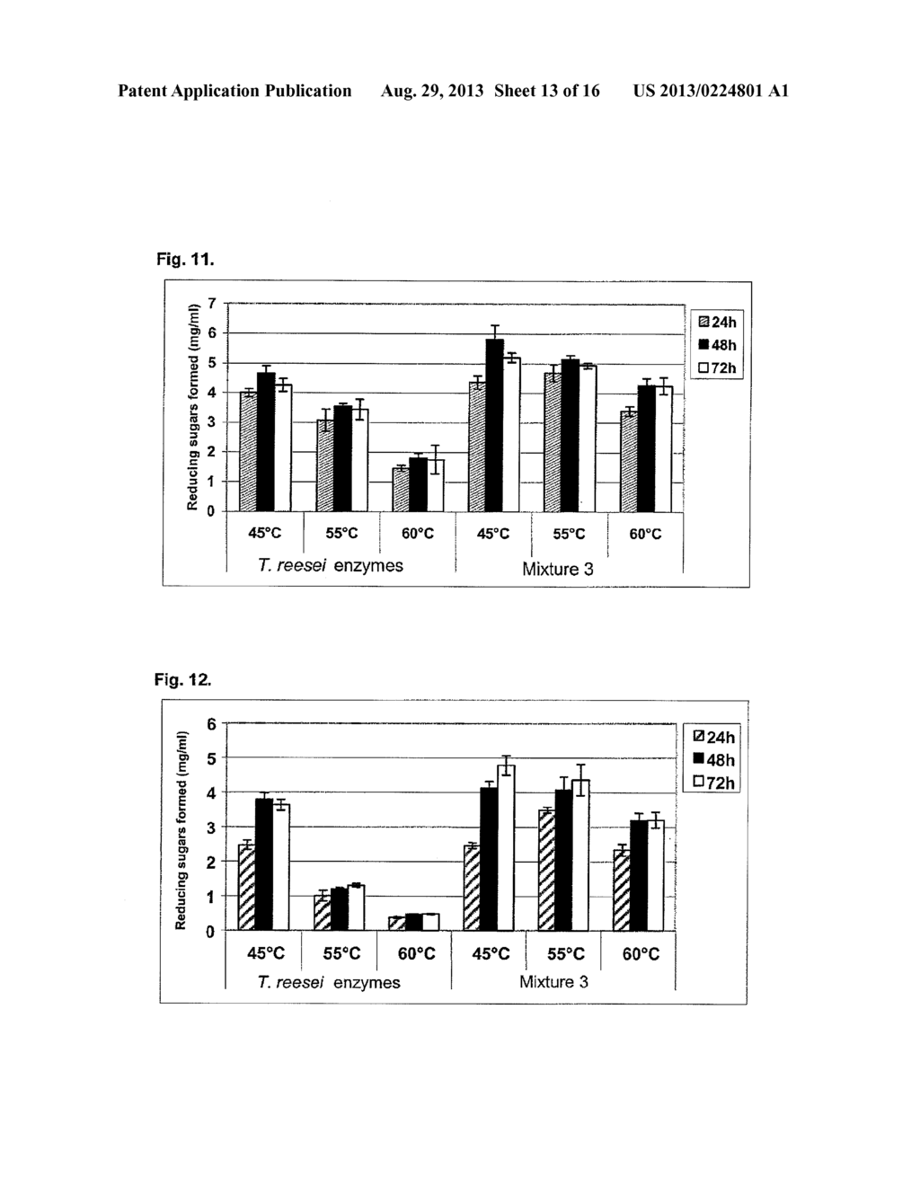 TREATMENT OF CELLULOSIC MATERIAL AND ENZYMES USEFUL THEREIN - diagram, schematic, and image 14