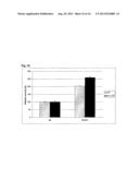 TREATMENT OF CELLULOSIC MATERIAL AND ENZYMES USEFUL THEREIN diagram and image