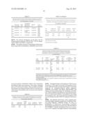 TREATMENT OF CELLULOSIC MATERIAL AND ENZYMES USEFUL THEREIN diagram and image