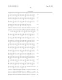 TREATMENT OF CELLULOSIC MATERIAL AND ENZYMES USEFUL THEREIN diagram and image