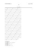 TREATMENT OF CELLULOSIC MATERIAL AND ENZYMES USEFUL THEREIN diagram and image