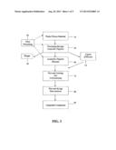 COMPOSITE COMPONENTS FROM ANAEROBIC DIGESTED FIBROUS MATERIALS diagram and image