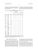 Process for Resolving Cyclopropyl Diesters diagram and image