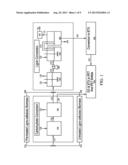 CONTINUOUS PROCESS FOR CONVERSION OF LIGNIN TO USEFUL COMPOUNDS diagram and image