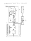 CONTINUOUS PROCESS FOR CONVERSION OF LIGNIN TO USEFUL COMPOUNDS diagram and image