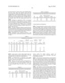 CONTINUOUS PROCESS FOR CONVERSION OF LIGNIN TO USEFUL COMPOUNDS diagram and image